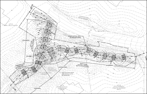 Design plan
