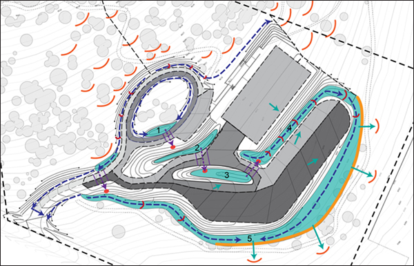 Stormwater management plan for Edgewood Open Space (detail)