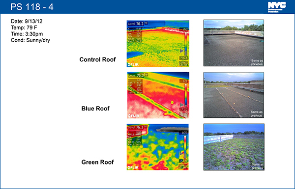 Thermal imagery comparing blue and green roofs with conventional (control) roof