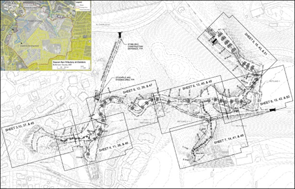 Restoration plan