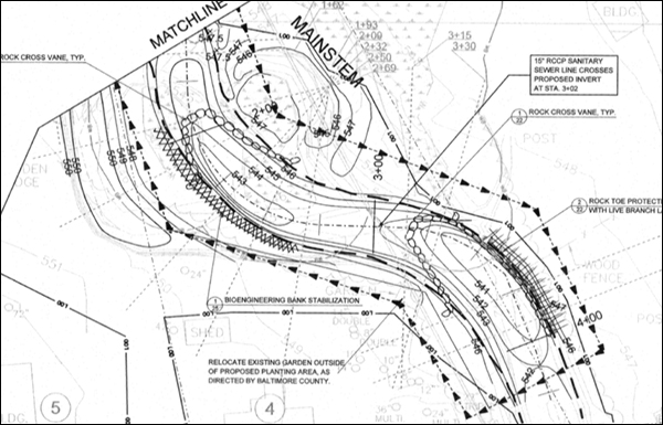 Restoration plan